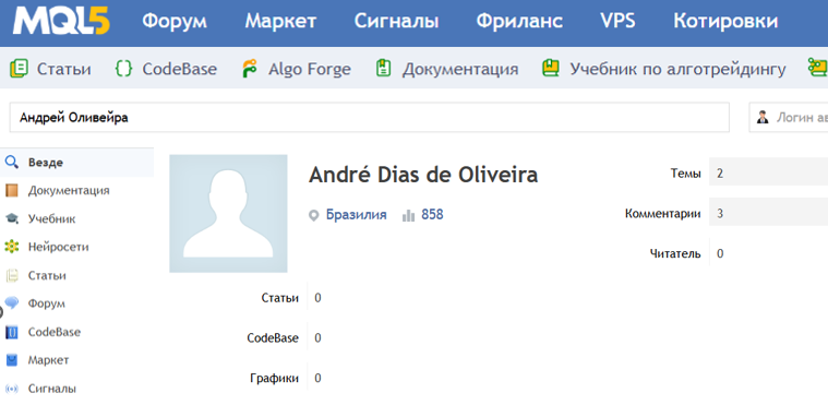 андрей оливейра