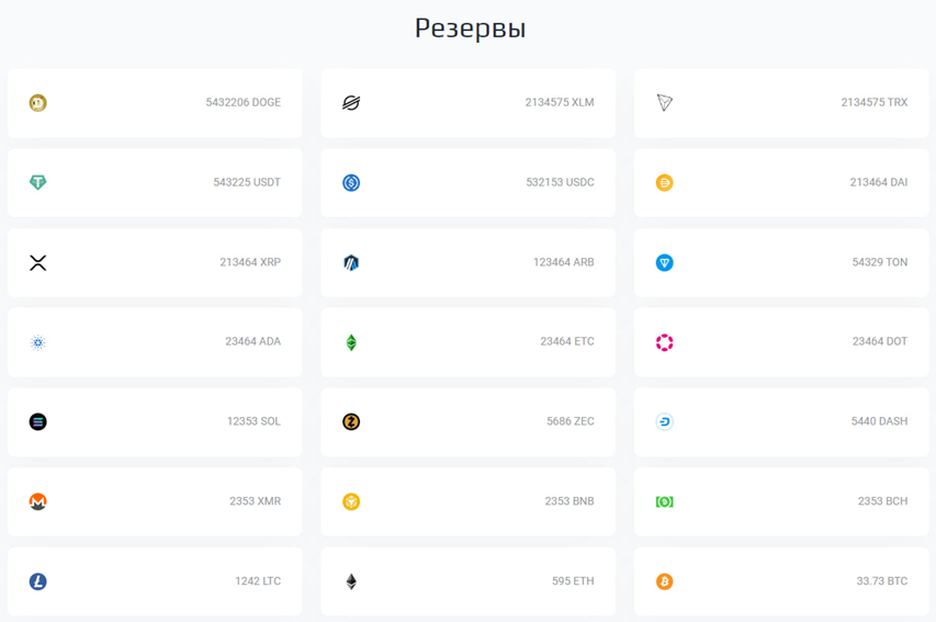 anonwallet net