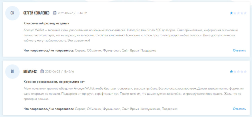 anonwallet net отзывы