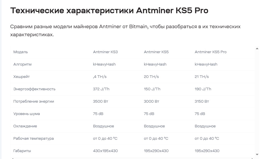 antminer ks5 pro 21th