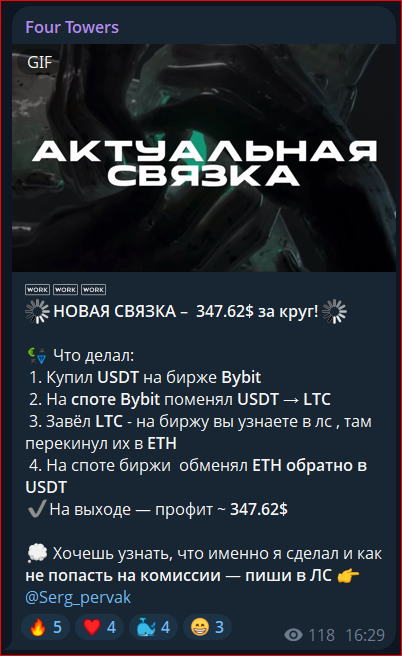 Антон Невзоров