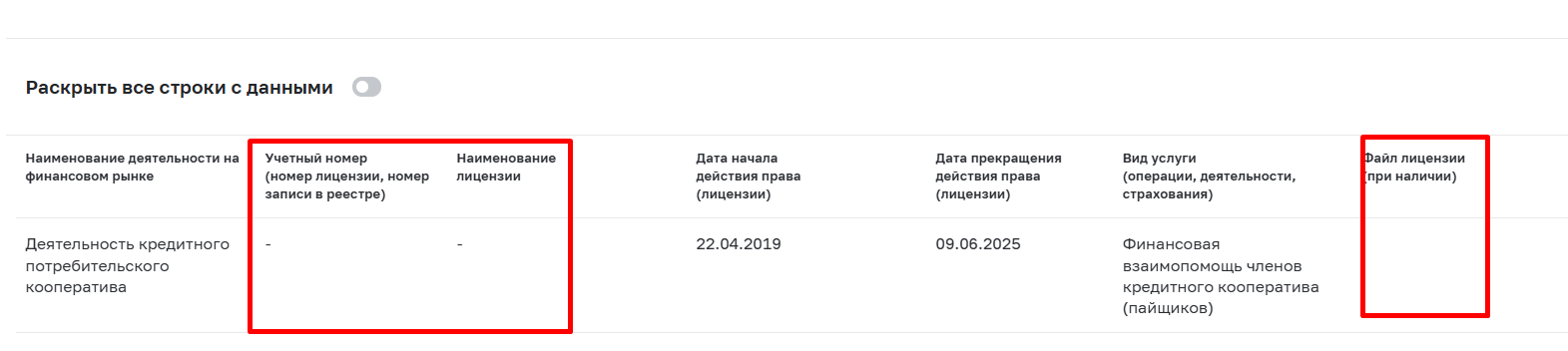 арка групп