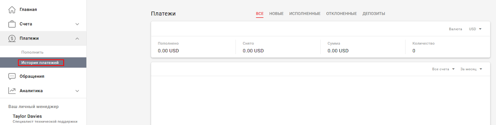 b d v биржа
