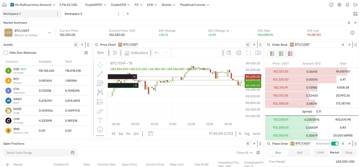 b2broker
