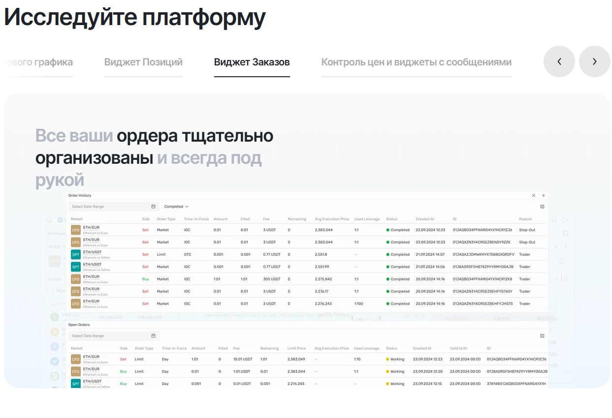 б2брокер