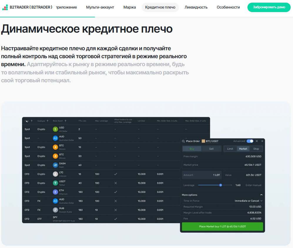 б2брокер