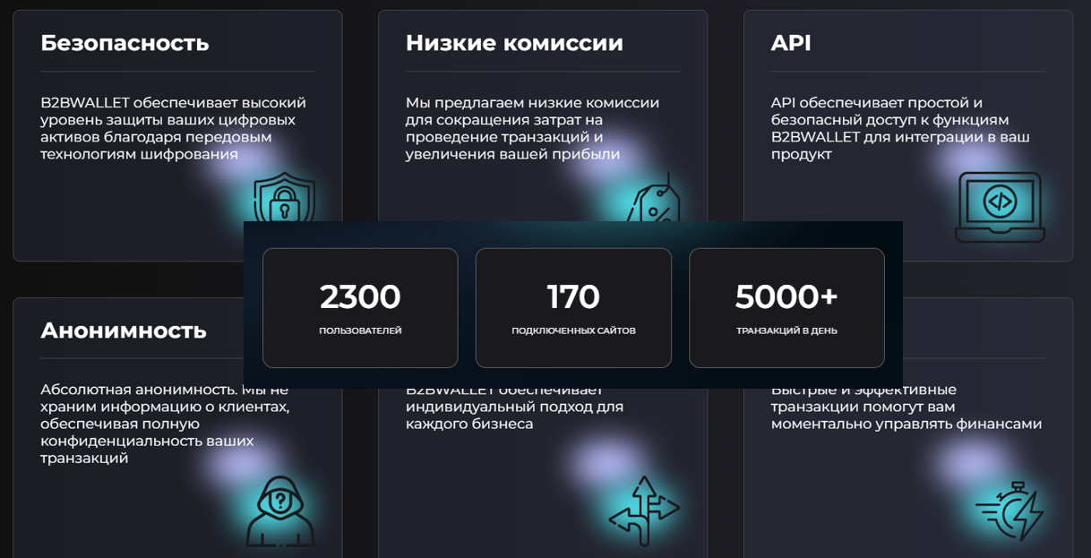 b2bwallet