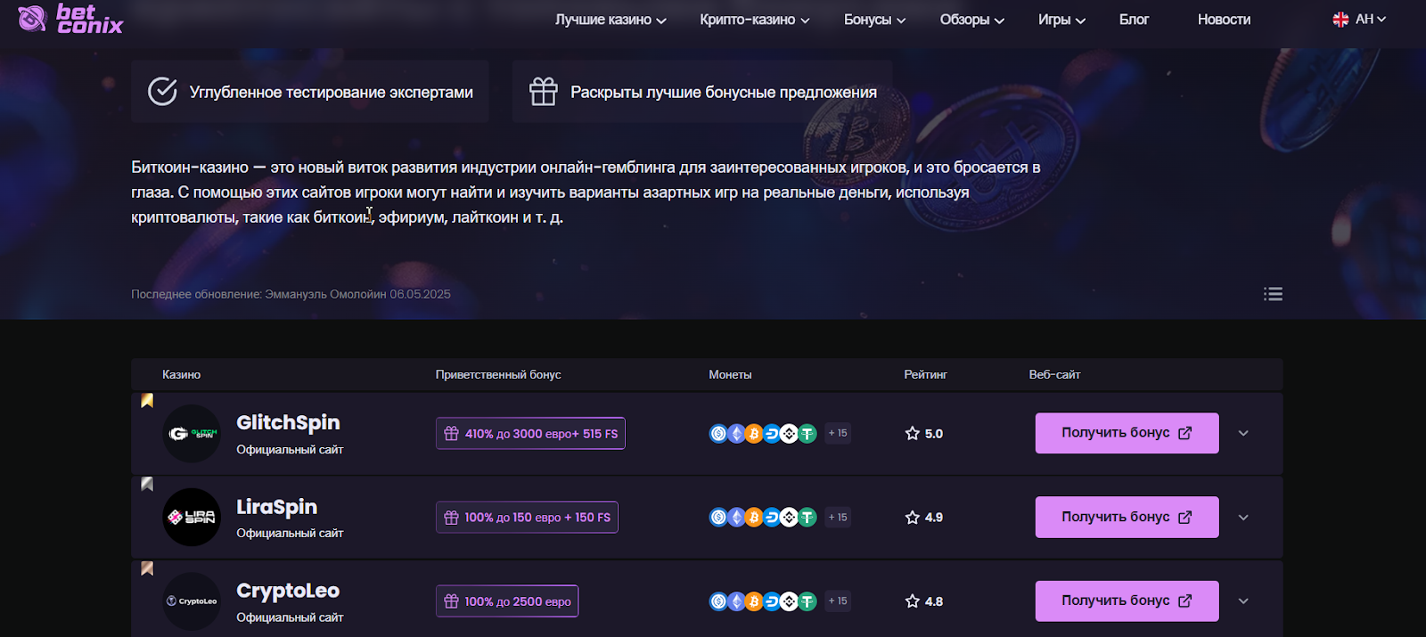 betconix биржа