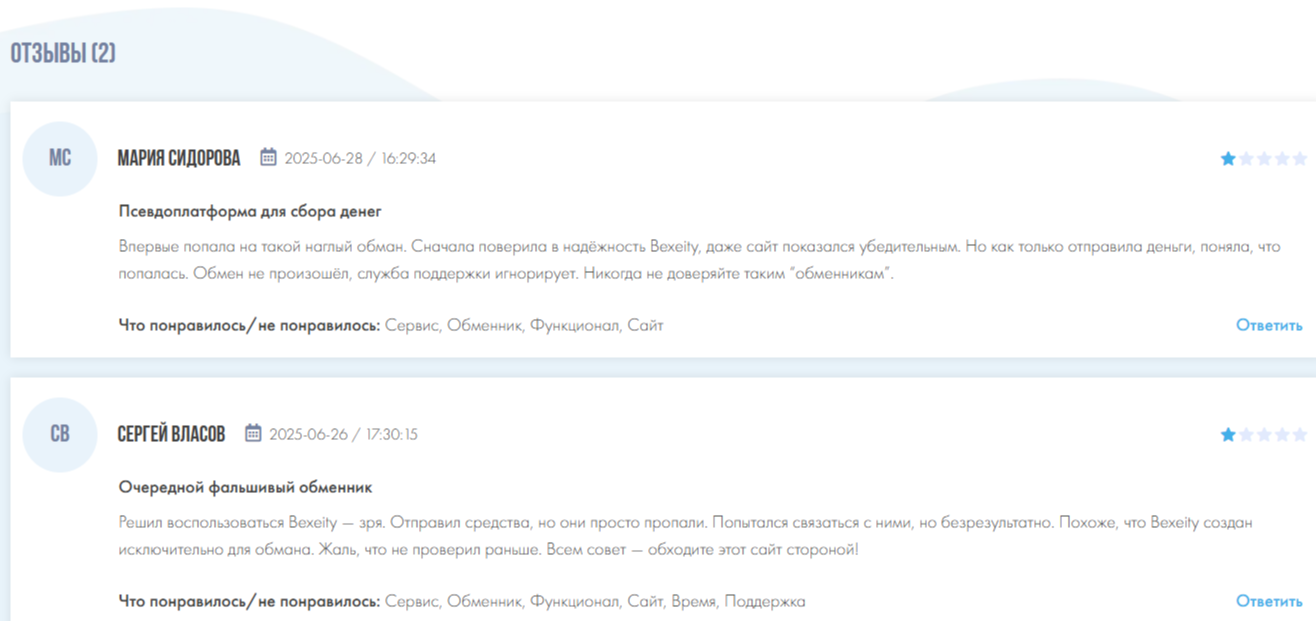 Bexeity отзывы