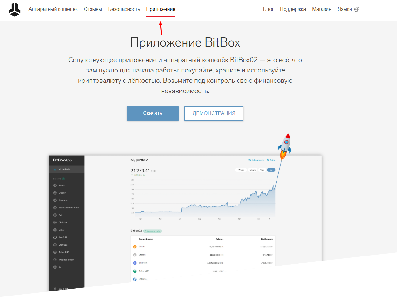 bitboxapp