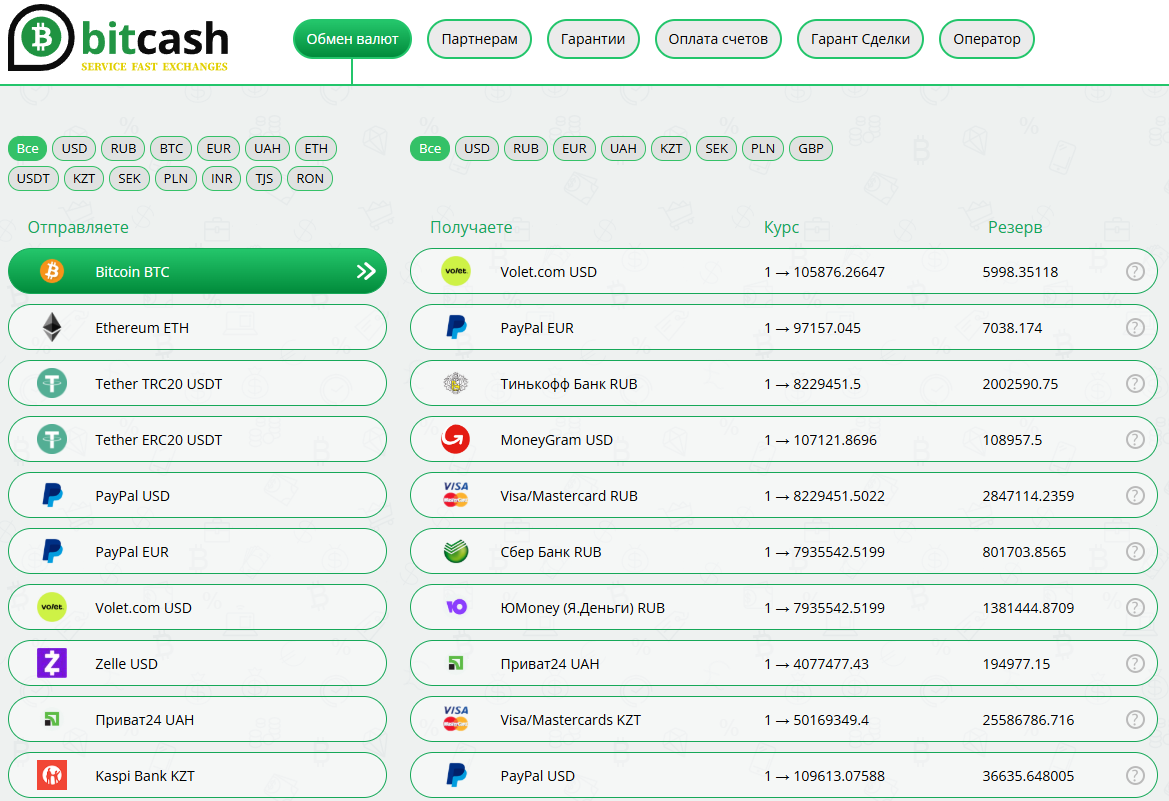 bitcash обменник отзывы