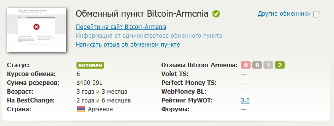 bitcoin armenia telegram