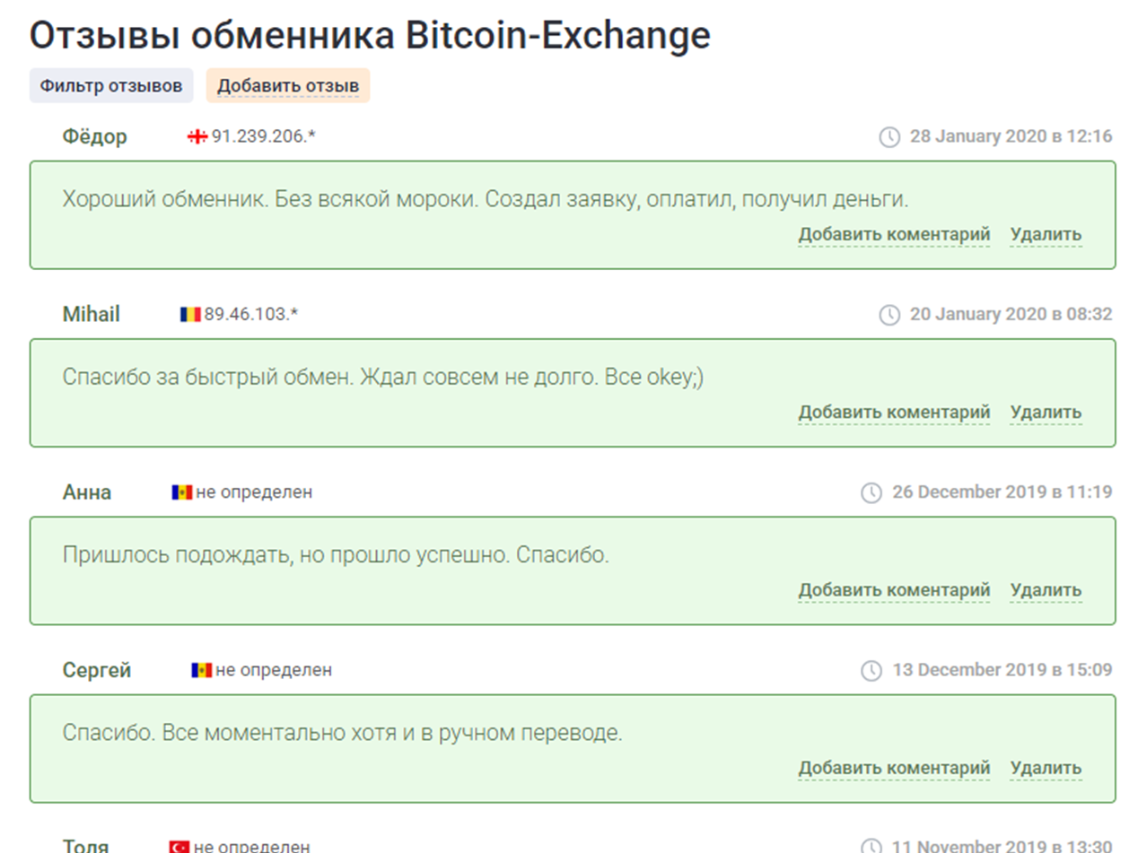 Bitcoin exchange отзывы