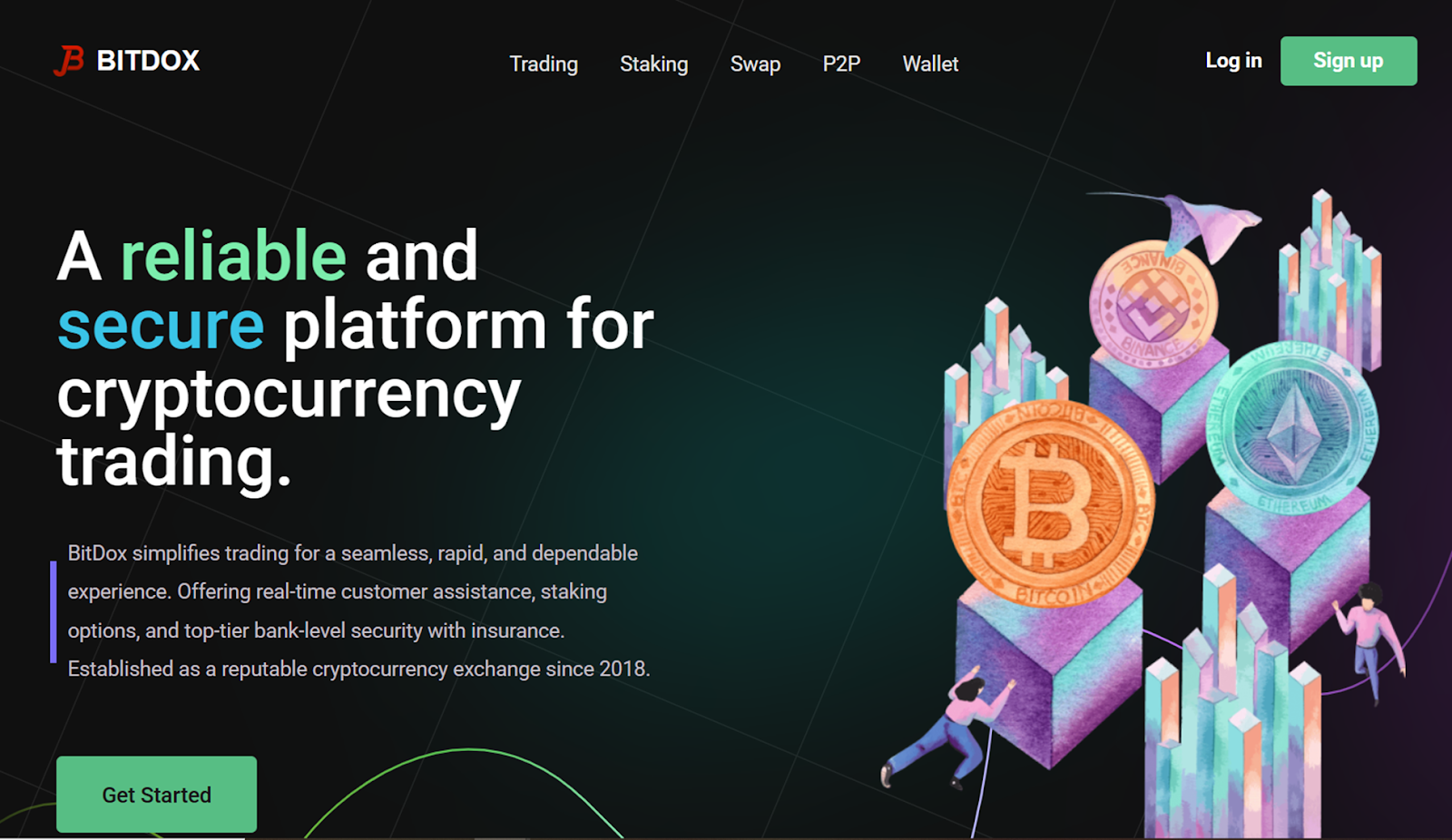 bitdox