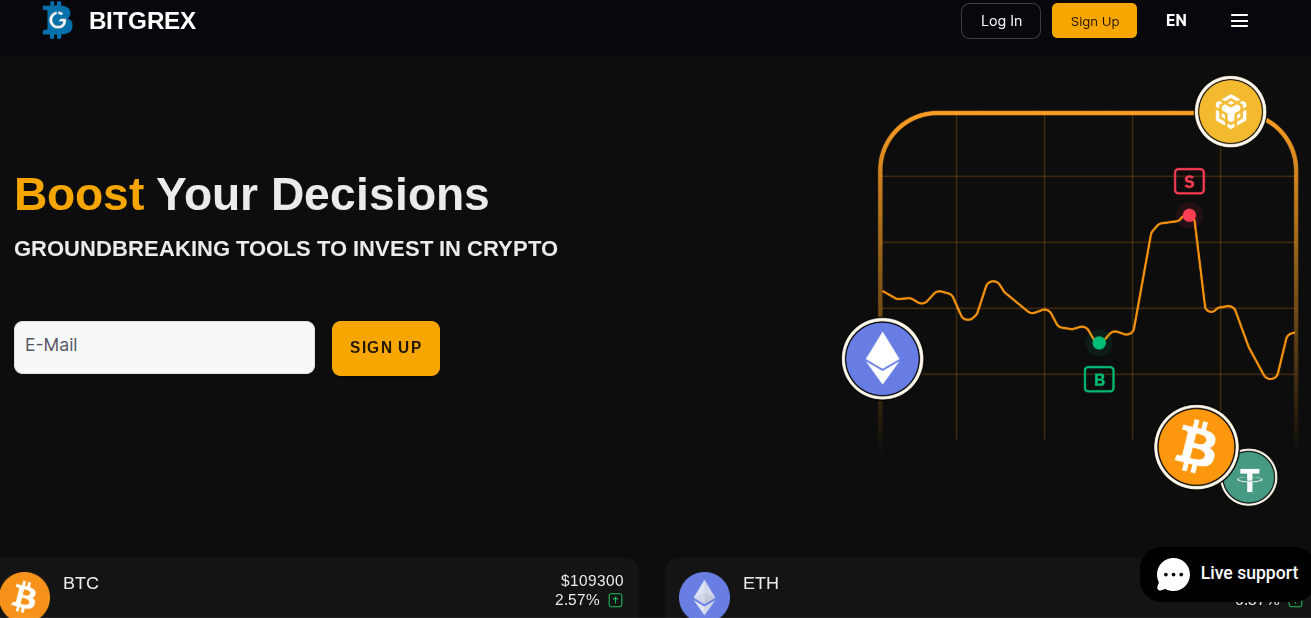 bitgrex
