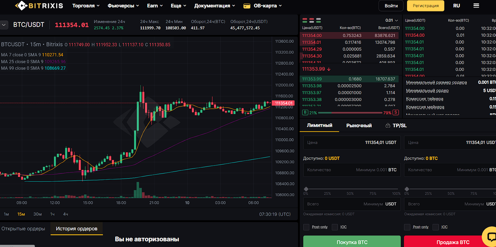 bitrixis биржа