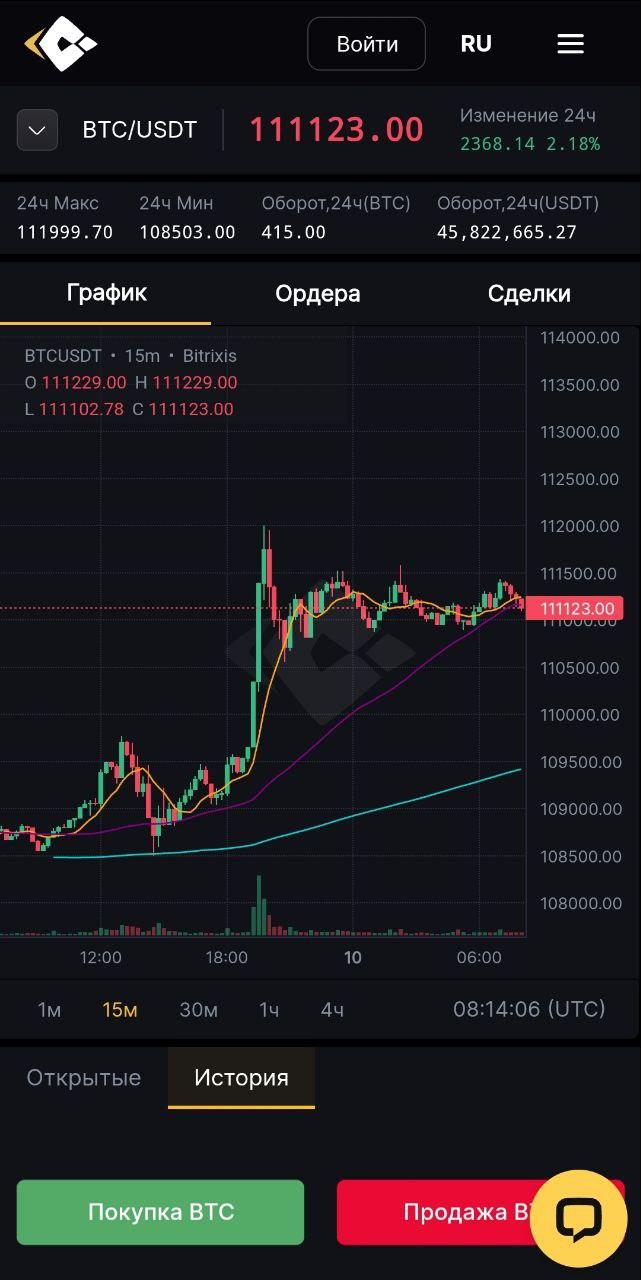 bitrixis скам