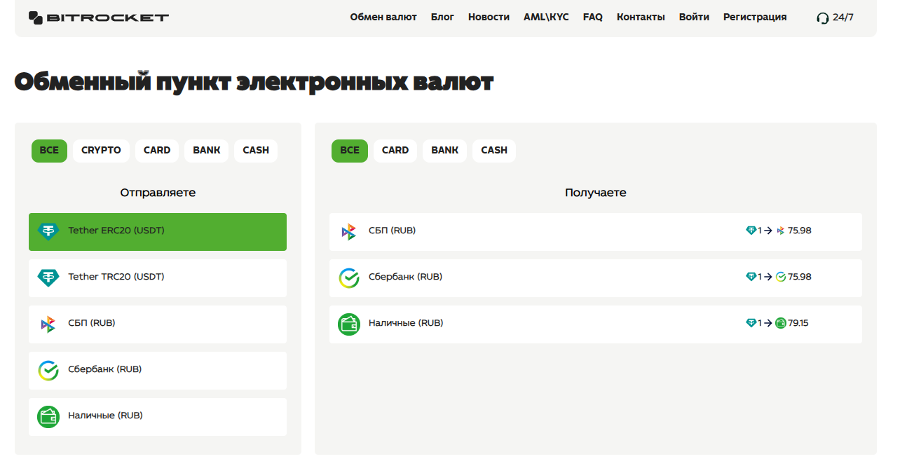 bitrocket отзывы
