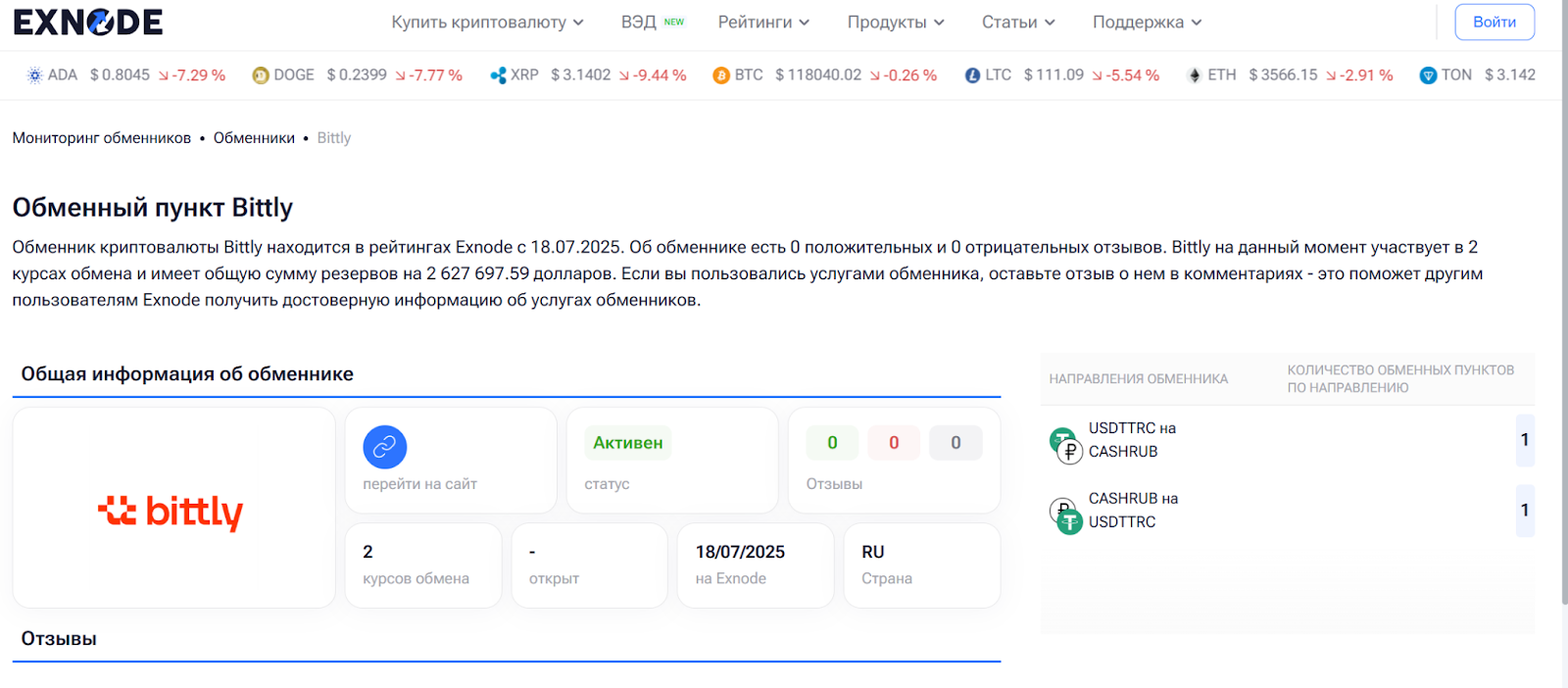 bittly exchange