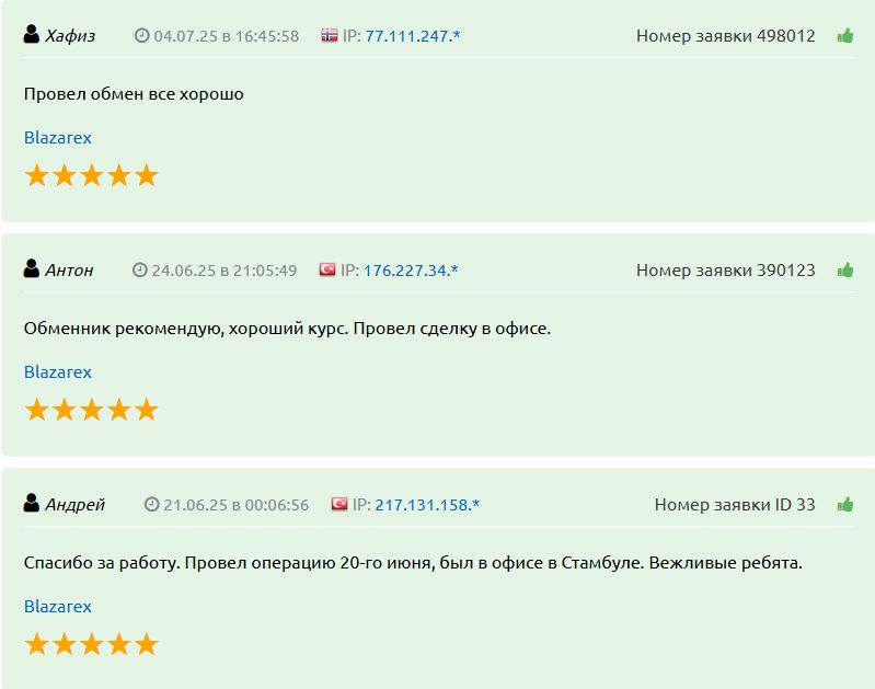 blazarex