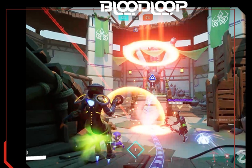 blood loop