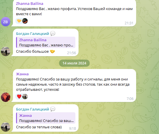 богдан галицкий