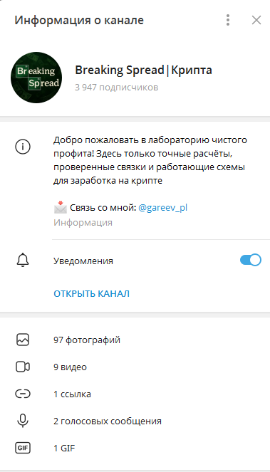 breaking spread отзывы