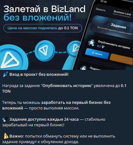 business land отзывы