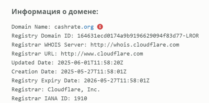 cashrate org