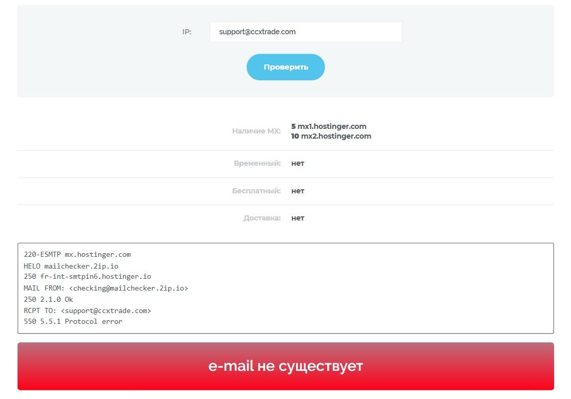 ccxtrade отзывы