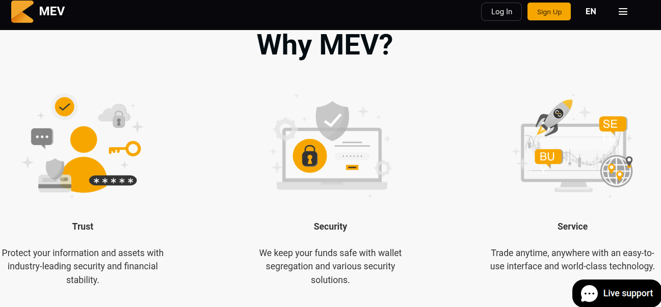 central mev биржа