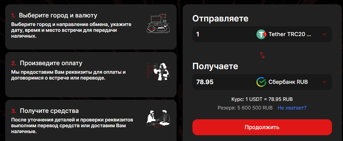 char обменник