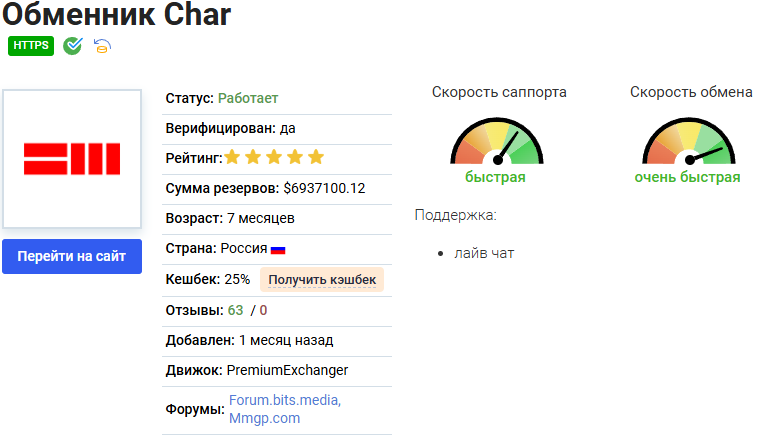 charex ru