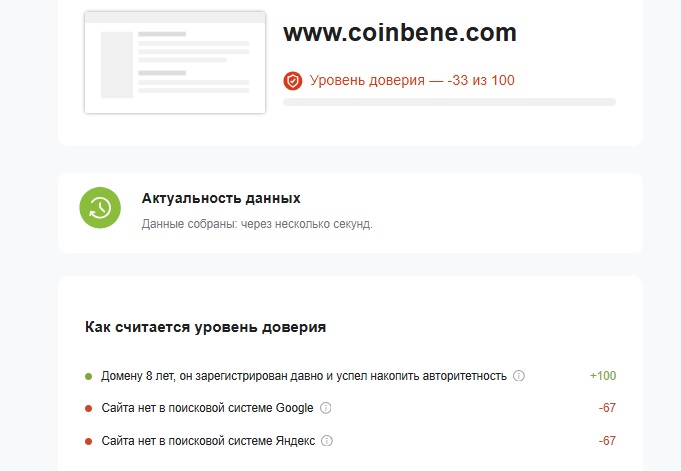 coinbene биржа