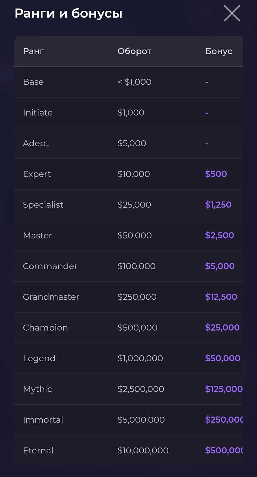 console0x