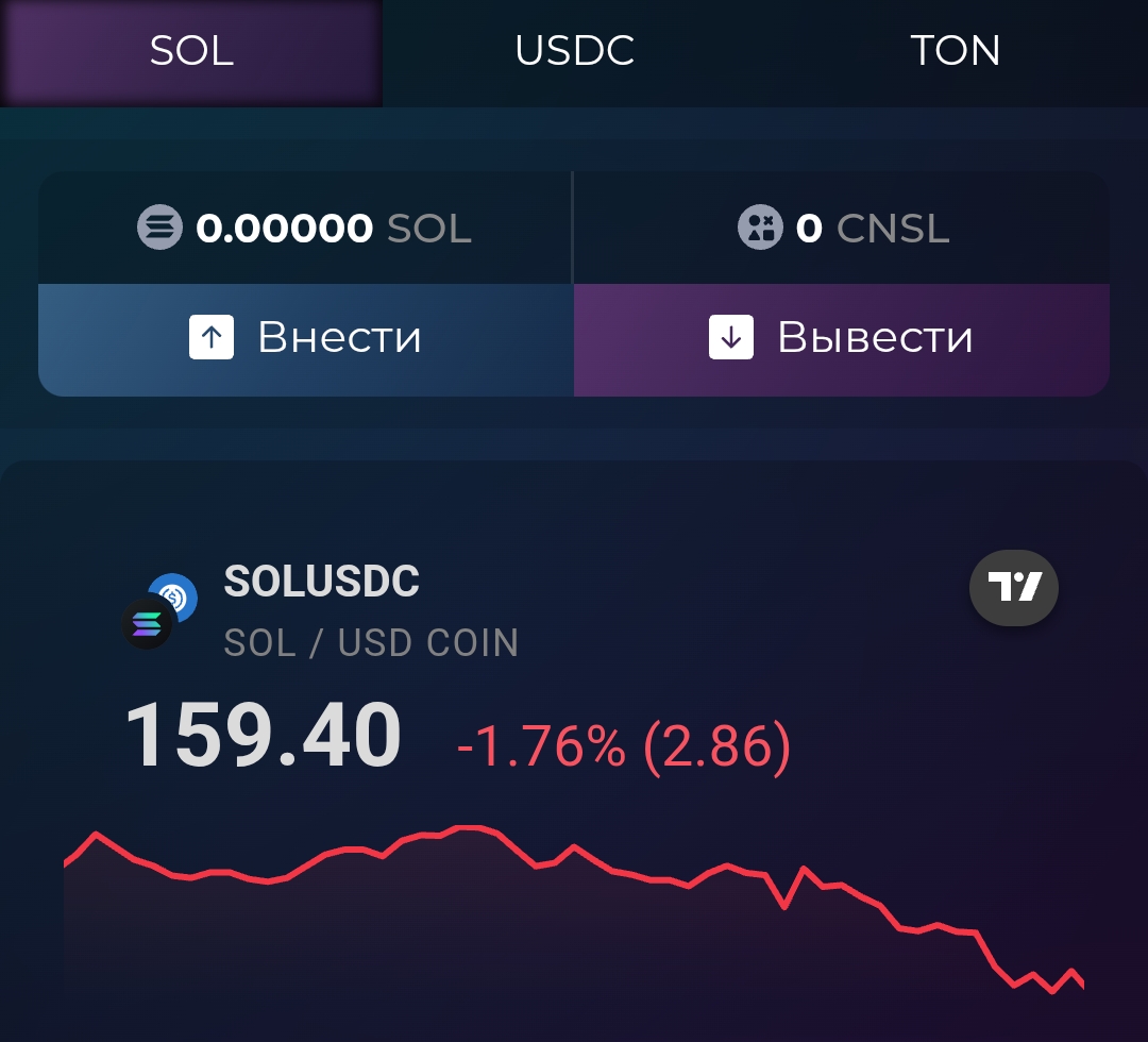 console0x отзывы