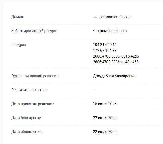 corporation mk