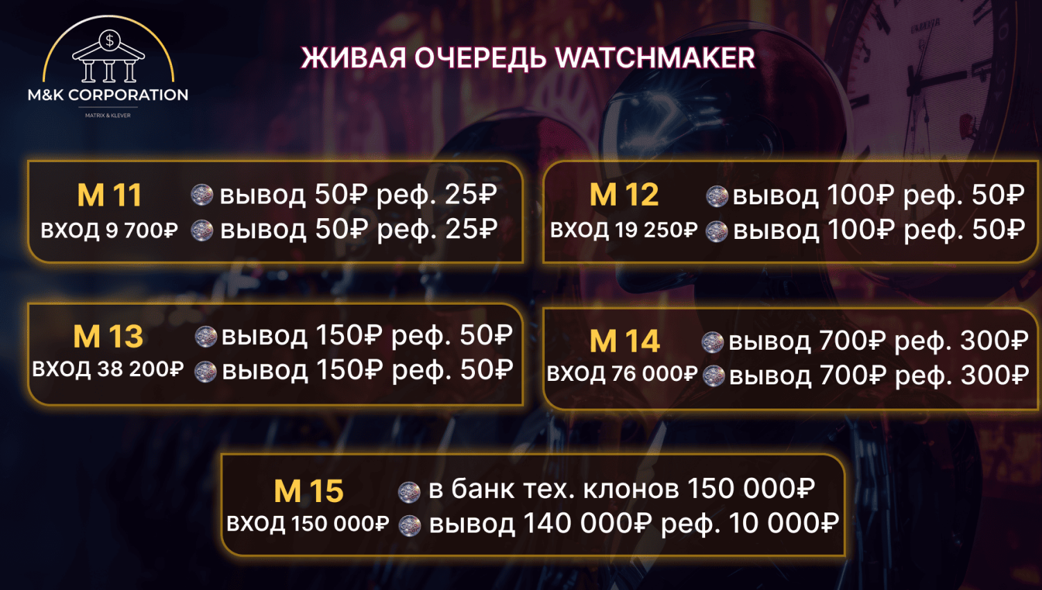 corporationmk com