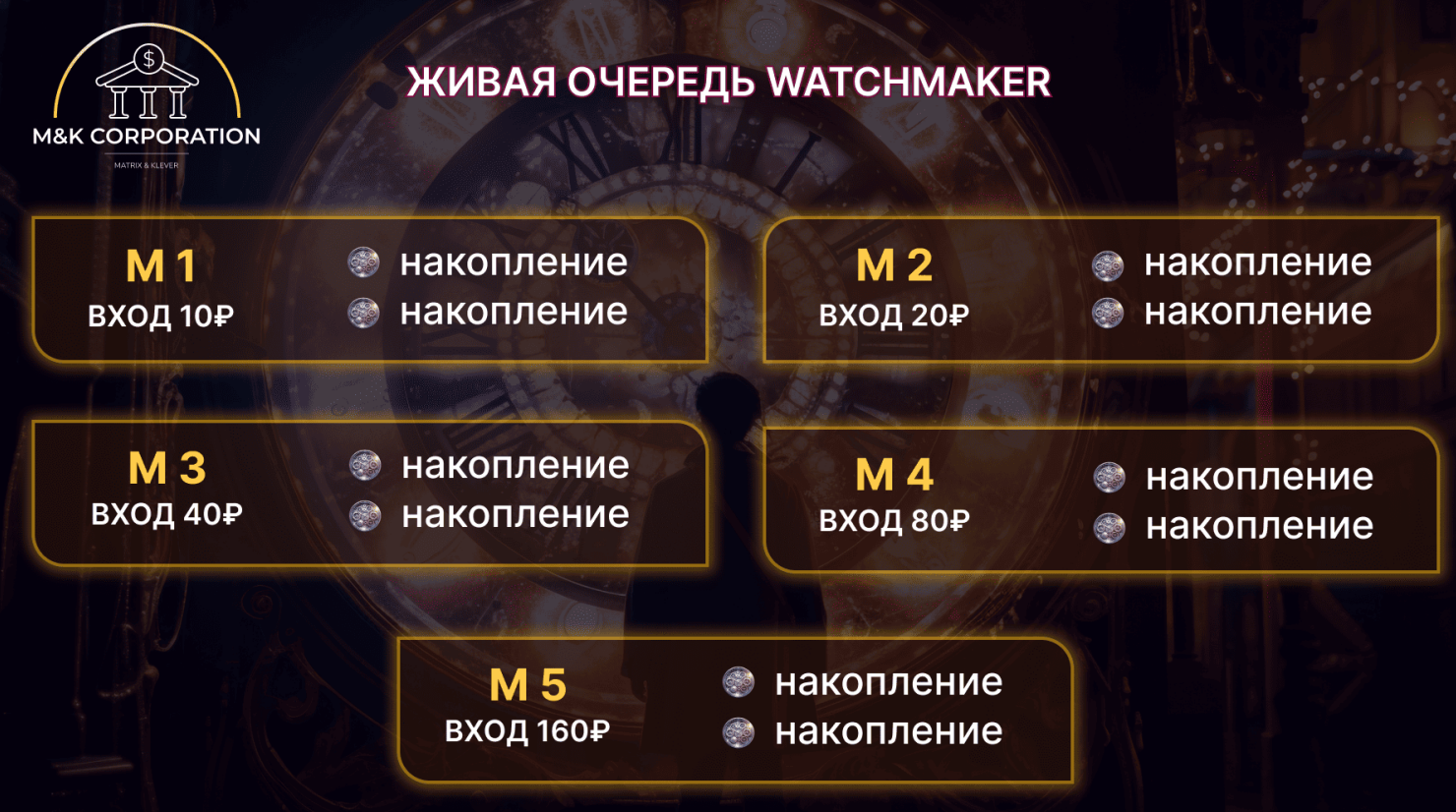 corporationmk мошенник