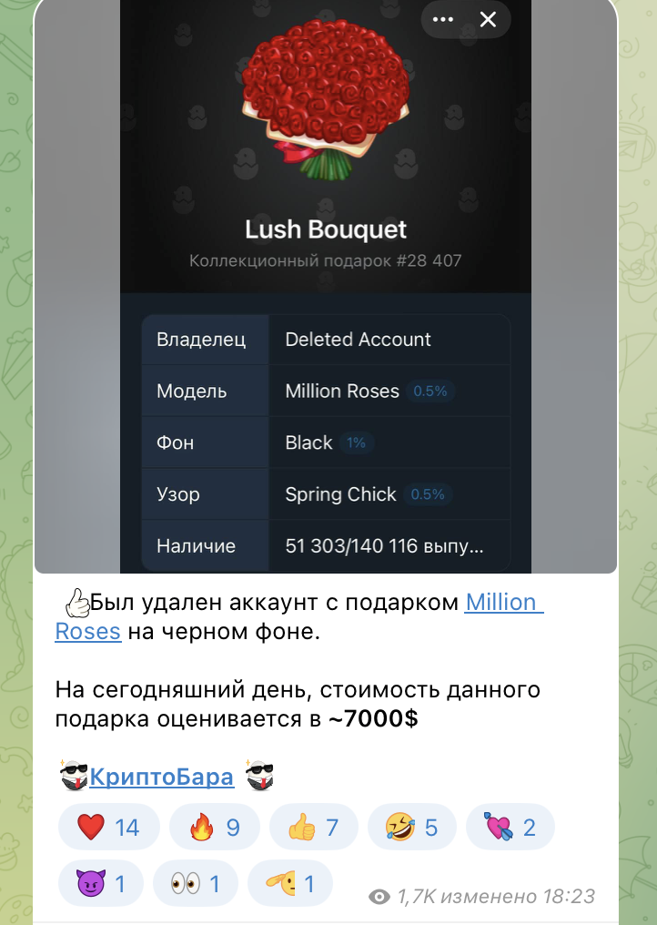 CryptoB4ra