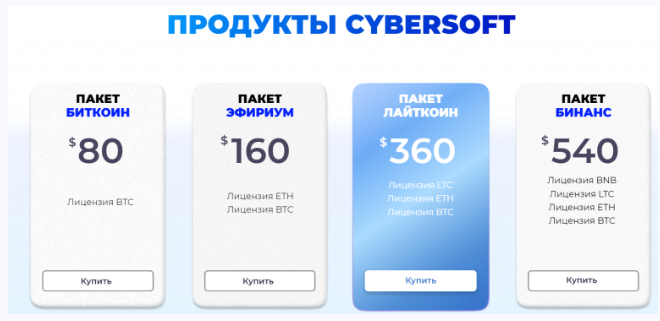 cybersoftsys com отзывы