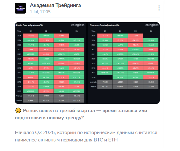 даниил мартынов инвестиции
