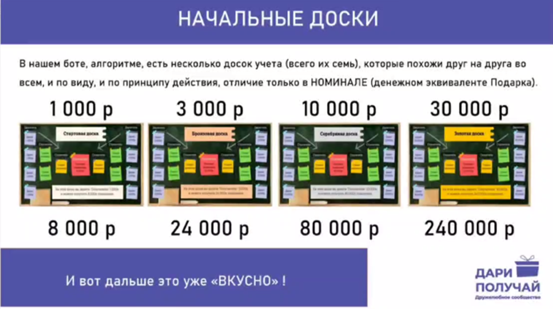 дари получай бот дари получай бот