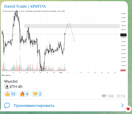 David Trade