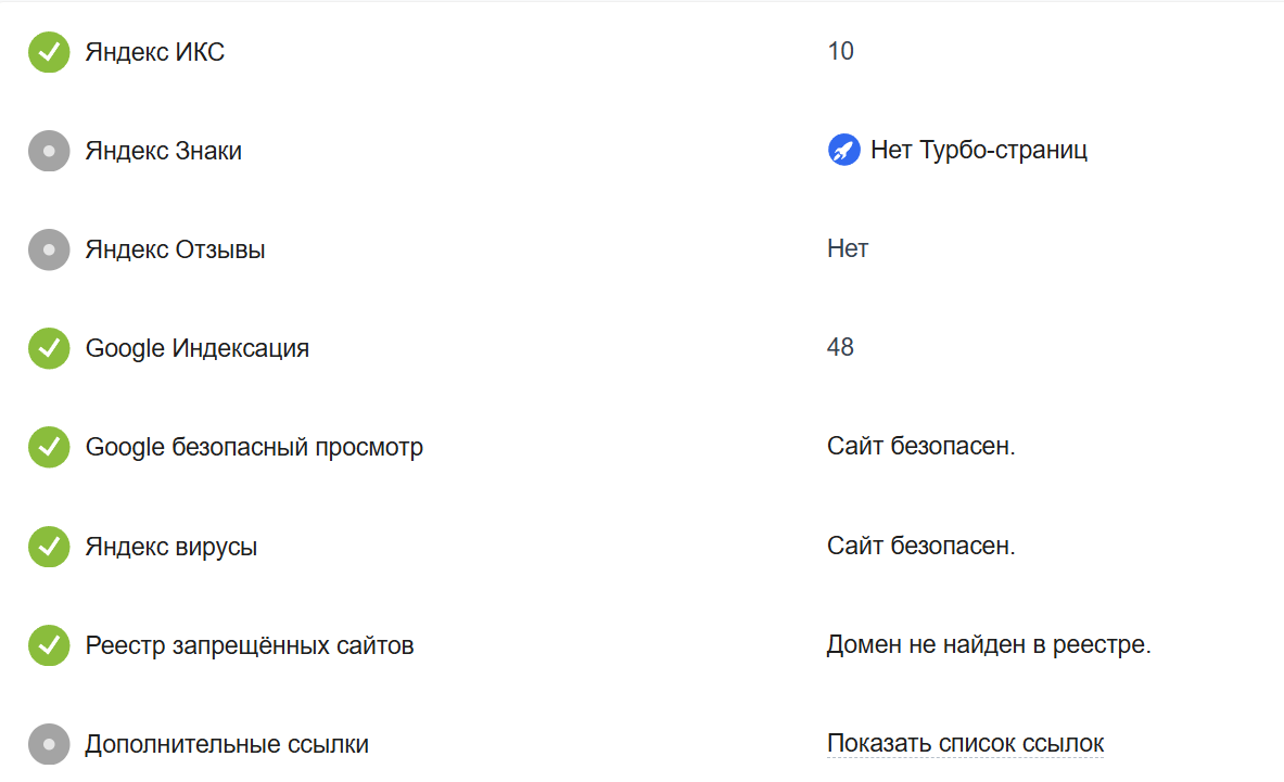 dexnode отзывы