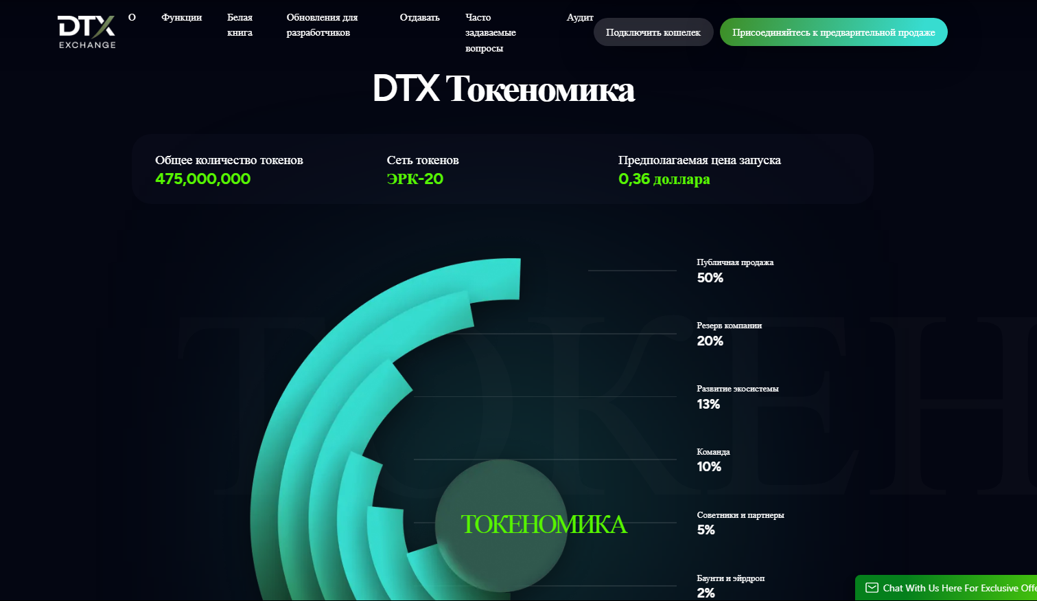 dtx exchange отзывы