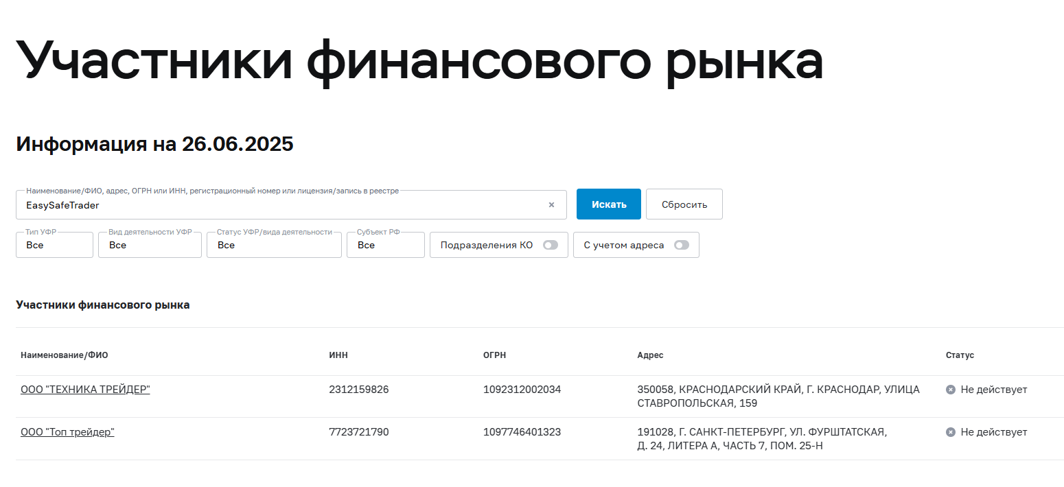 EasySafeTrader что это