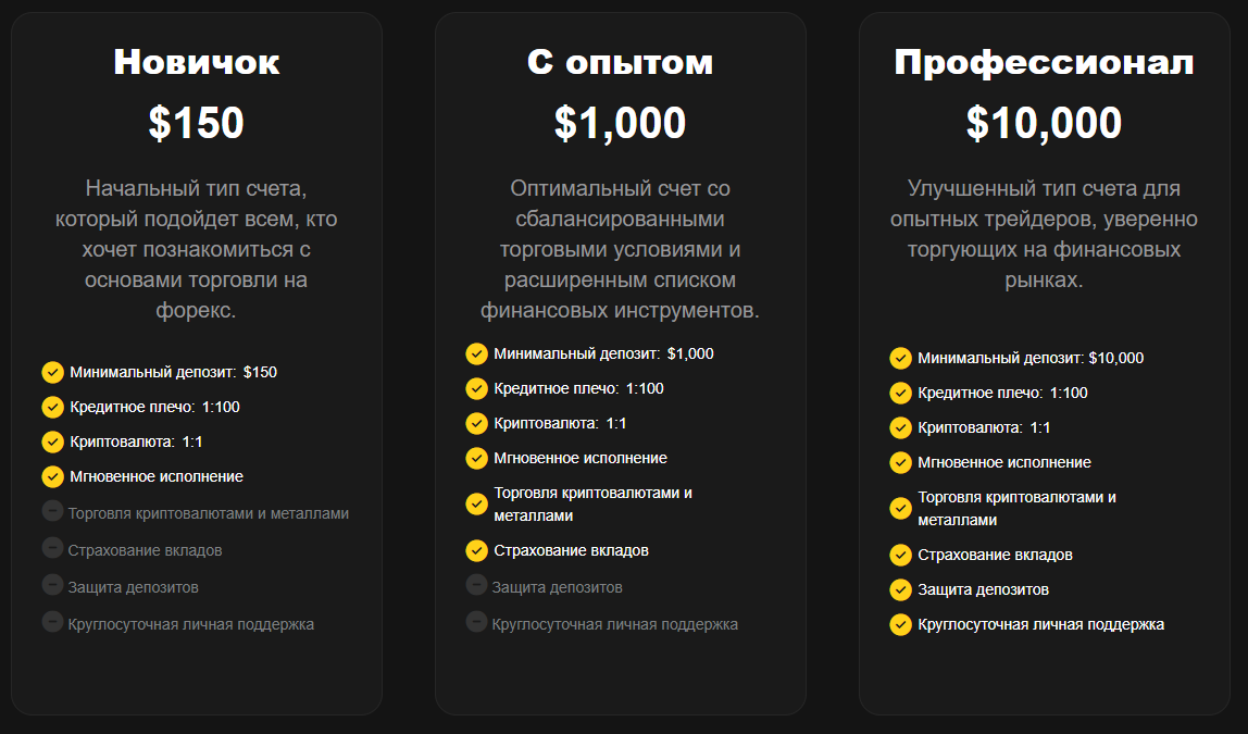 easysafetrader com скам
