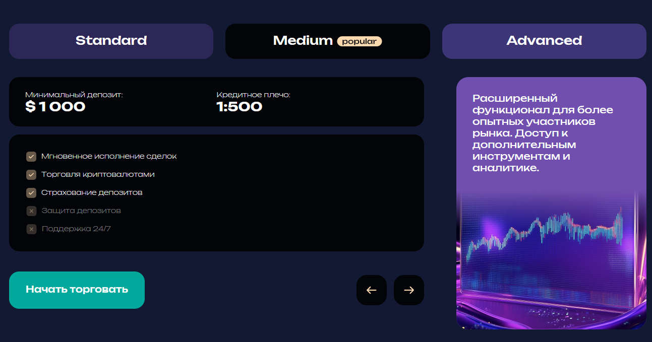 Ecoriogo финансовая компания