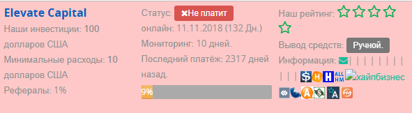 elevatecapital live отзывы